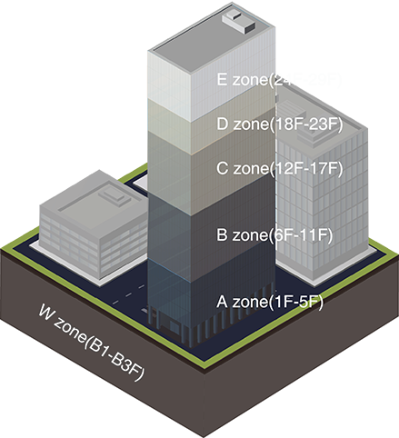 Potent Performance <br>From A Compact System